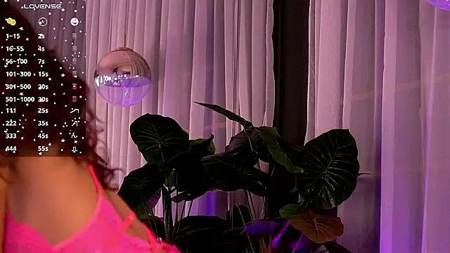 CynthiaWest online show from March 2026 04:20:02 AM