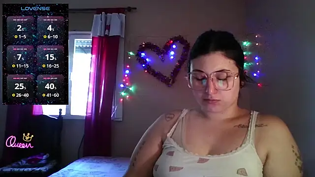 imsohornydacom online show from December 2025 03:41:02 PM