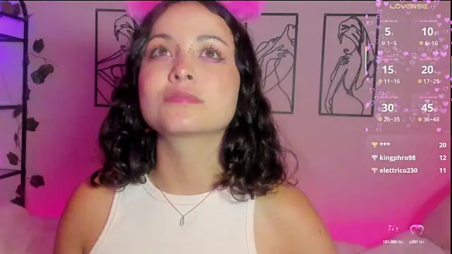 Snapshot of Megan_Rodrigo chatting on February 2025 10:58:01 PM Megan Rodrigo online show from February 2025 10:58:01 PM