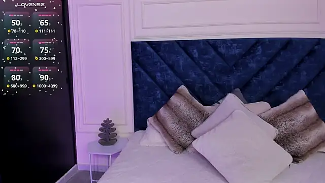 blessed 3333 online show from March 2026 06:36:01 PM