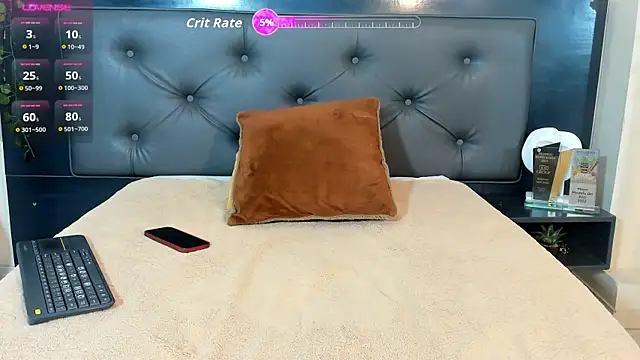 Snapshot of Jotastevensxx chatting on November 2025 01:39:01 PM Jotastevensxx online show from November 2025 01:39:01 PM