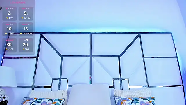 Snapshot of RileySweett chatting on March 2025 11:33:01 AM RileySweett online show from March 2025 11:33:01 AM