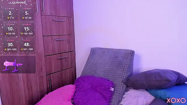 honeykitty 777 online show from April 2026 04:50:01 AM