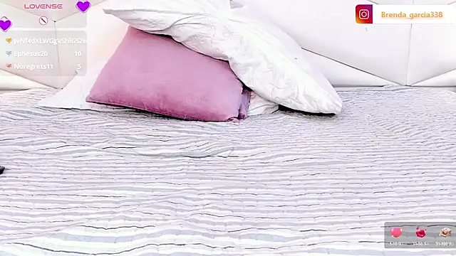 Brenda Garcia online show from March 2025 12:31:01 AM