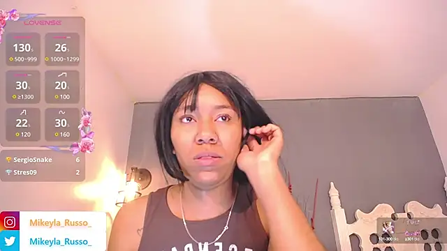 Snapshot of Mikeyla-Russo chatting on December 2024 12:35:01 PM Mikeyla-Russo online show from December 2024 12:35:01 PM