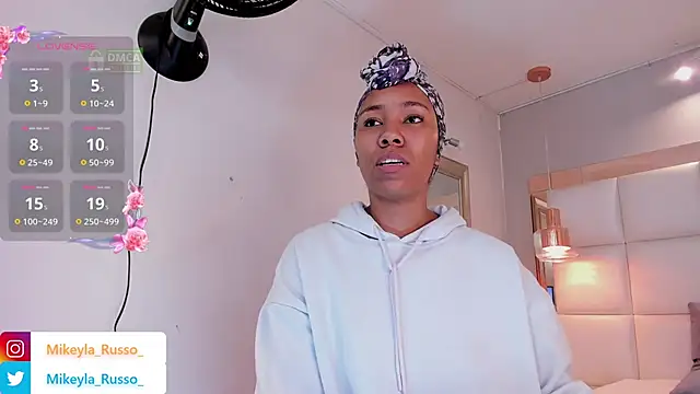 Snapshot of Mikeyla-Russo chatting on December 2024 09:52:02 PM Mikeyla-Russo online show from December 2024 09:52:02 PM