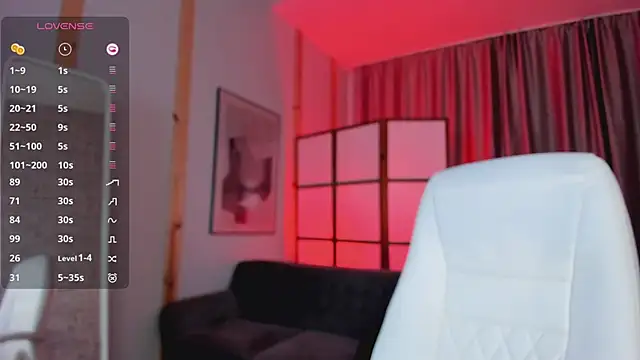 Snapshot of arielabradberry chatting on January 2025 05:28:01 PM arielabradberry online show from January 2025 05:28:01 PM