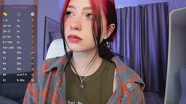 Snapshot of arielabradberry chatting on February 2025 01:33:01 PM arielabradberry online show from February 2025 01:33:01 PM