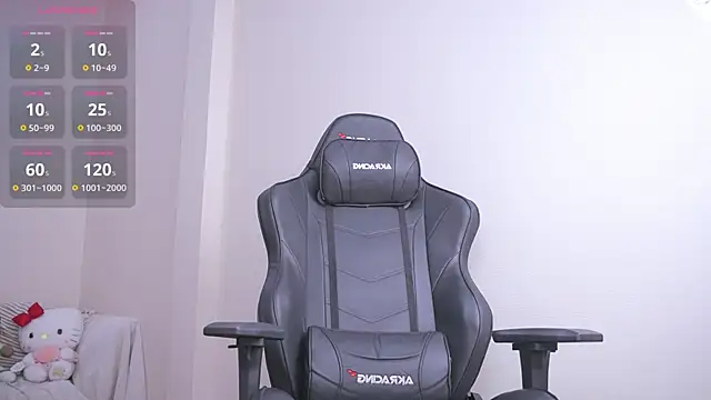 Snapshot of Miuzxc chatting on January 2025 05:34:01 PM Miuzxc online show from January 2025 05:34:01 PM