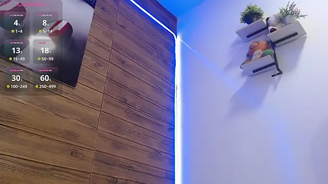 Snapshot of Ashlyeegray chatting on February 2025 10:21:01 AM Ashlyeegray online show from February 2025 10:21:01 AM