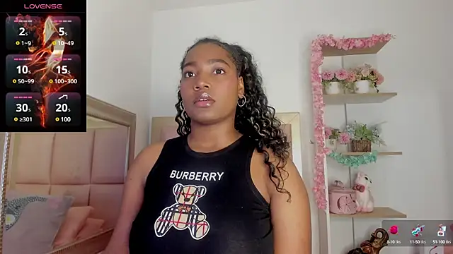 Snapshot of Kendy_Wilkinson chatting on December 2024 11:55:02 AM Kendy Wilkinson online show from December 2024 11:55:02 AM