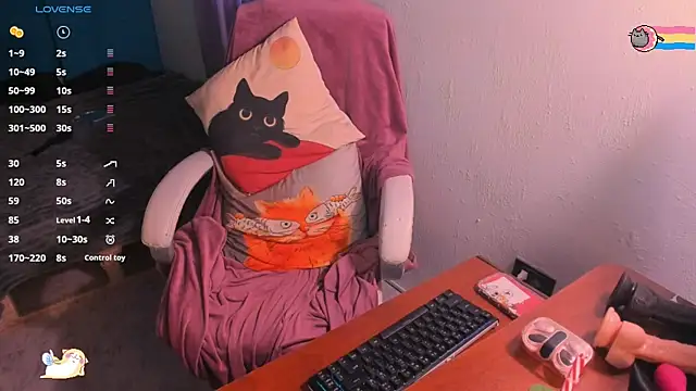 AllisonCatUwU online show from January 2025 08:00:01 PM