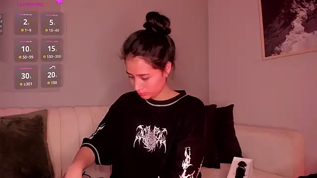 lara madisson online show from March 2026 06:39:02 AM