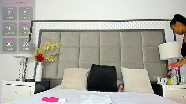 Snapshot of OliviaBurning chatting on January 2025 07:37:01 PM OliviaBurning online show from January 2025 07:37:01 PM