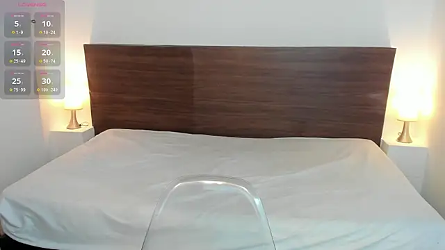 AliceRoss0 online show from January 2025 08:24:01 PM