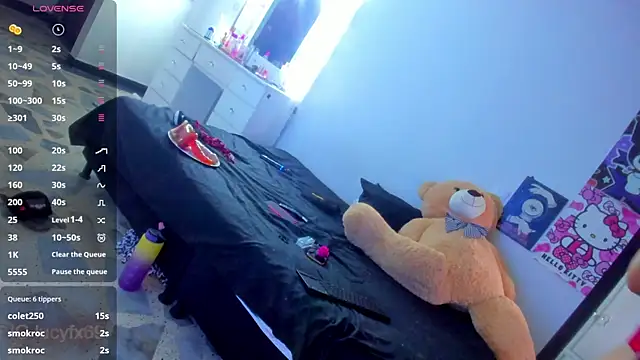 Snapshot of Grrkat chatting on December 2024 02:00:01 PM Grrkat online show from December 2024 02:00:01 PM