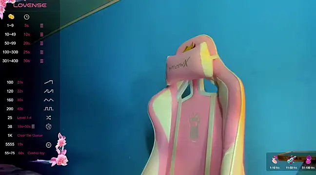 stefania parker online show from January 2025 07:21:02 AM