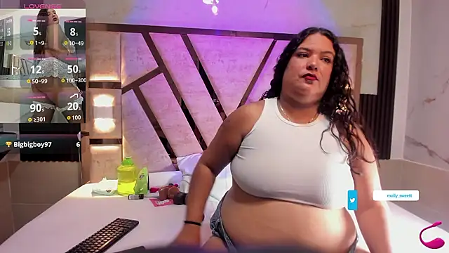 Snapshot of molly_sweetee chatting on January 2026 01:54:02 AM molly sweetee online show from January 2026 01:54:02 AM