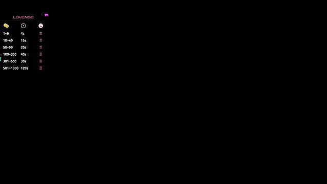 Snapshot of sherylgrey chatting on February 2025 10:25:01 PM sherylgrey online show from February 2025 10:25:01 PM