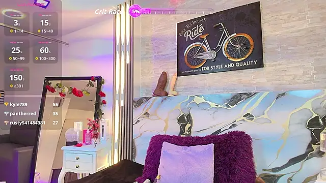 Prisha Ramanax online show from February 2026 04:41:01 PM