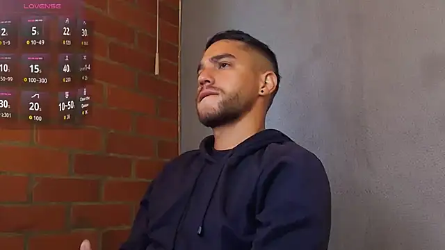 Leandro valenzuela online show from February 2026 03:53:01 PM