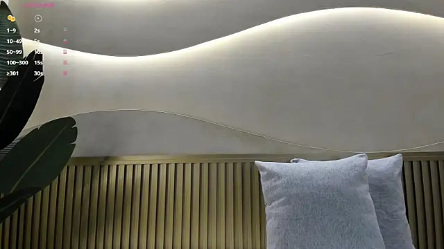 Elektra Wilde online show from March 2025 07:25:01 PM