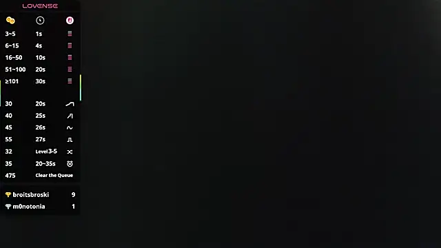 Snapshot of Bigbittiesandfun chatting on December 2025 07:17:01 AM Bigbittiesandfun online show from December 2025 07:17:01 AM