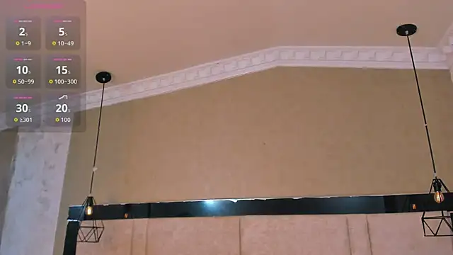 kimCosseyy online show from February 2026 03:17:01 AM