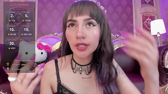 Snapshot of ElectraRaptiis chatting on January 2025 08:01:02 PM ElectraRaptiis online show from January 2025 08:01:02 PM