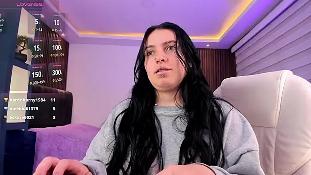 Snapshot of Lucy_Smith2 chatting on January 2025 08:11:02 AM Lucy Smith2 online show from January 2025 08:11:02 AM