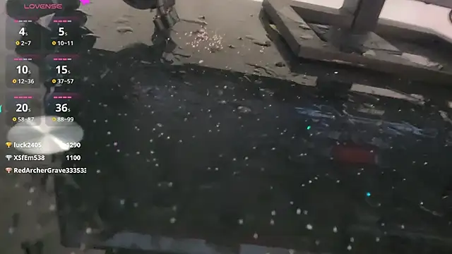 Snapshot of Youth3_ chatting on January 2025 03:15:01 PM Youth3 online show from January 2025 03:15:01 PM