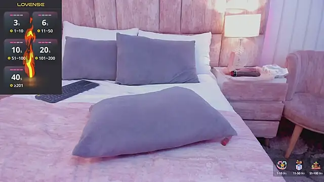 Snapshot of Cloesweet_1 chatting on February 2025 03:05:01 PM Cloesweet 1 online show from February 2025 03:05:01 PM