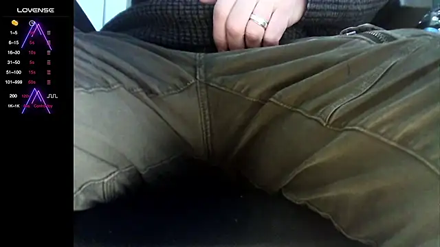 Big And ThickUK online show from March 2025 02:56:01 PM