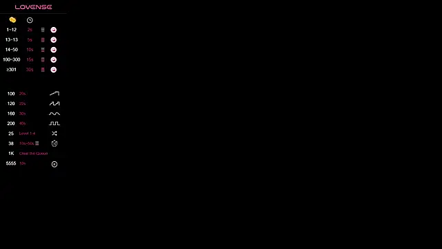 Soo dreamy online show from December 2024 04:36:02 AM