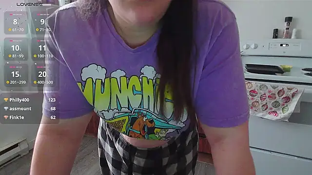 Snapshot of Kittyymaze1 chatting on January 2025 02:03:01 PM Kittyymaze1 online show from January 2025 02:03:01 PM