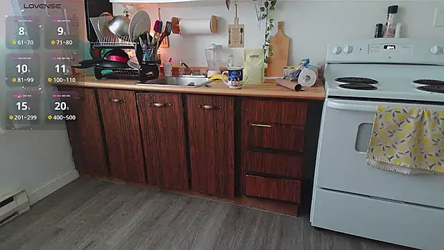 Snapshot of Kittyymaze1 chatting on January 2025 01:46:01 PM Kittyymaze1 online show from January 2025 01:46:01 PM