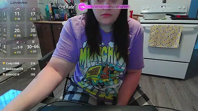 Snapshot of Kittyymaze1 chatting on February 2025 02:10:02 PM Kittyymaze1 online show from February 2025 02:10:02 PM