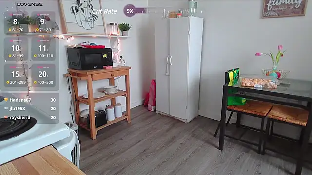 Snapshot of Kittyymaze1 chatting on March 2025 04:20:01 PM Kittyymaze1 online show from March 2025 04:20:01 PM