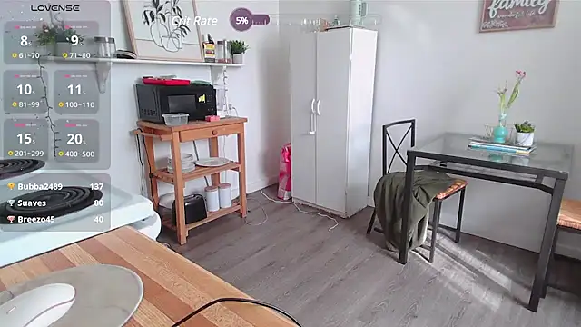 Snapshot of Kittyymaze1 chatting on March 2025 03:09:02 PM Kittyymaze1 online show from March 2025 03:09:02 PM