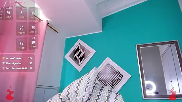 Snapshot of Sthef_Castle chatting on March 2025 03:05:02 PM Sthef Castle online show from March 2025 03:05:02 PM