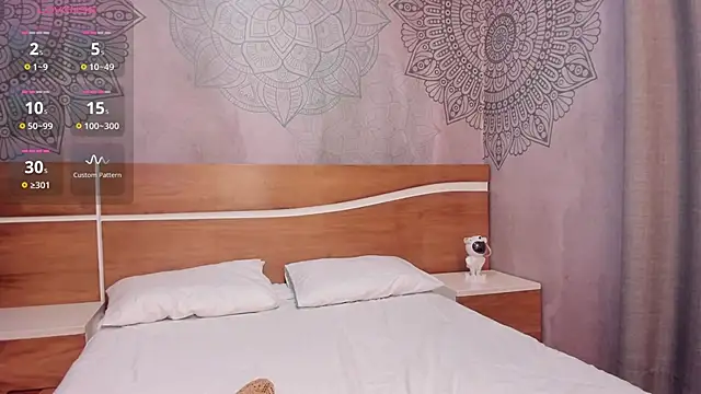 Snapshot of Sensual_Sophie_ chatting on February 2025 10:48:02 AM Sensual Sophie online show from February 2025 10:48:02 AM