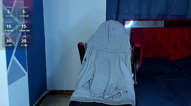 Snapshot of mike_shelby21 chatting on March 2025 08:25:02 AM mike shelby21 online show from March 2025 08:25:02 AM