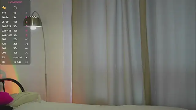 EvaLung777 online show from January 2025 09:50:02 AM