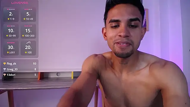 Snapshot of floriamANDjazmin chatting on January 2025 11:06:01 PM floriamANDjazmin online show from January 2025 11:06:01 PM