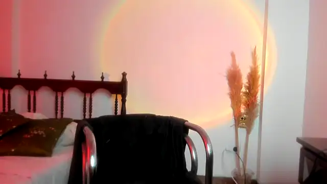 Snapshot of SailorxSindy chatting on February 2025 10:03:01 PM SailorxSindy online show from February 2025 10:03:01 PM