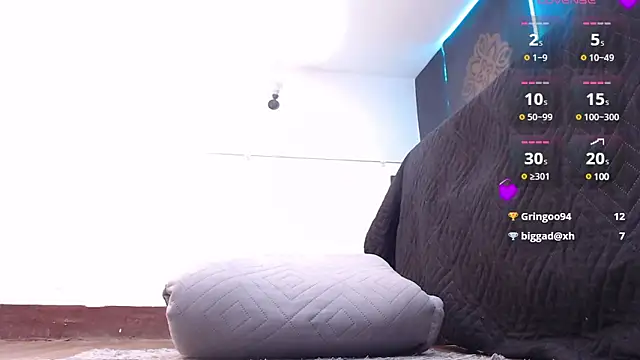 stefany bro online show from February 2025 02:56:02 PM