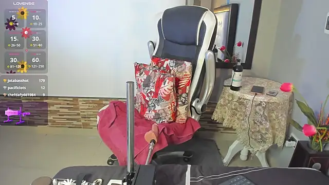 valeria hurtado online show from February 2025 08:11:01 AM