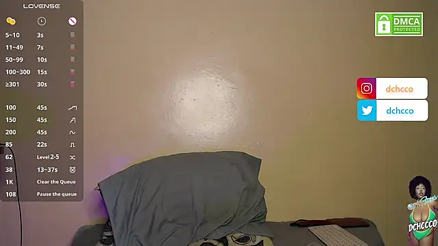 dchcco online show from March 2025 04:01:01 AM