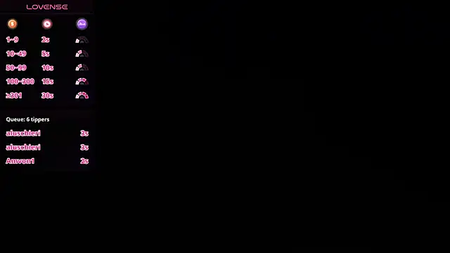 Snapshot of pettit_courtny chatting on March 2025 01:59:02 AM pettit courtny online show from March 2025 01:59:02 AM