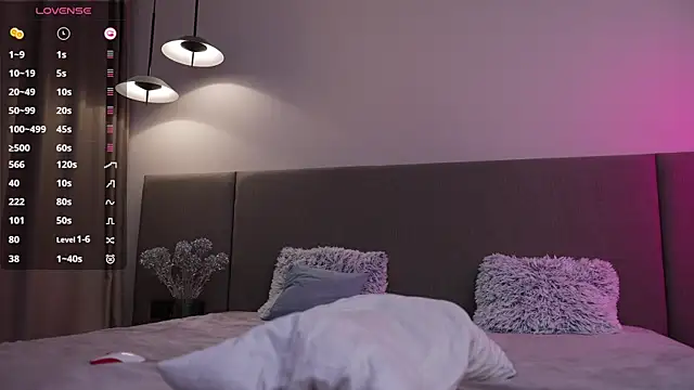 Snapshot of Pelagy chatting on March 2025 05:05:02 PM Pelagy online show from March 2025 05:05:02 PM